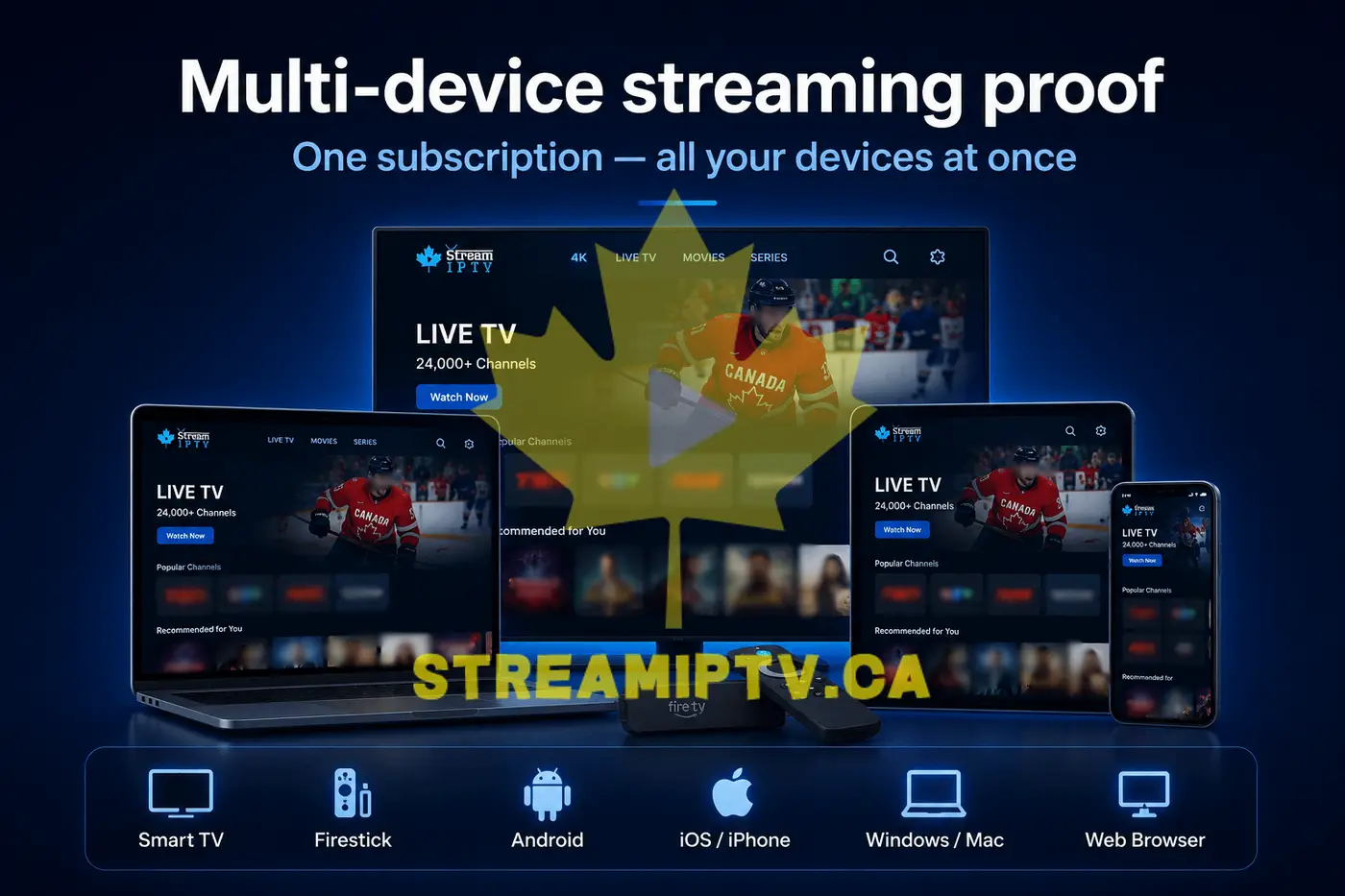 StreamIPTV streaming on multiple devices — TV, phone, tablet, Firestick